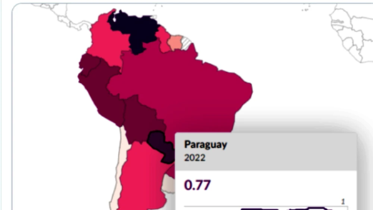 POLI