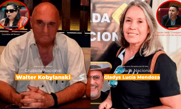 Walter Kobylanski y Lucía Mendoza, de Cruzada Nacional, asumirán como senadores suplentes. Foto: Edición Redacción Suceso