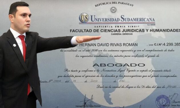 Acusado. El senador colorado Hernán David Rivas Román fue acusado por la Fiscalía por el supuesto uso del título falso de abogado.Foto: Archivo ÚH.
