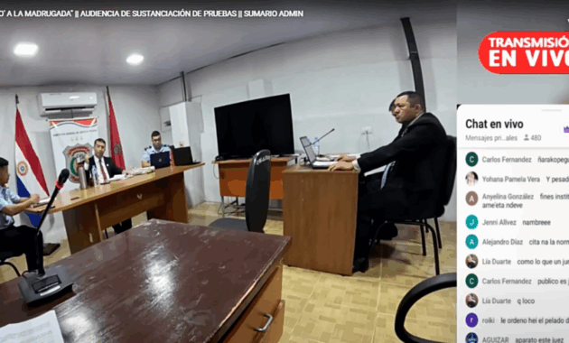 1/1En la mira. El policía tiktoker tiene más de 10 sumarios por grabar y divulgar procedimientos