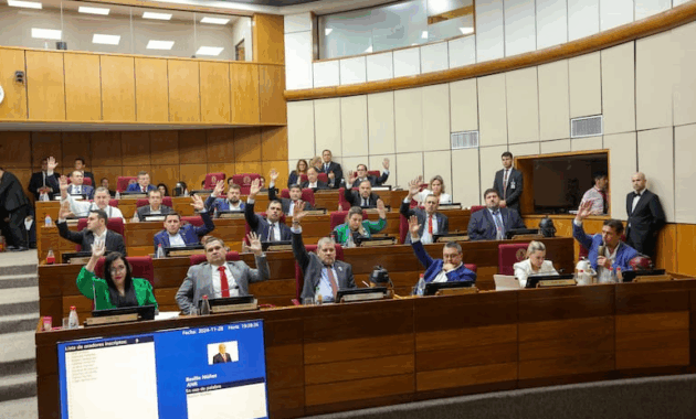 Senado. Los últimos cambios fueron aprobados en Comisión