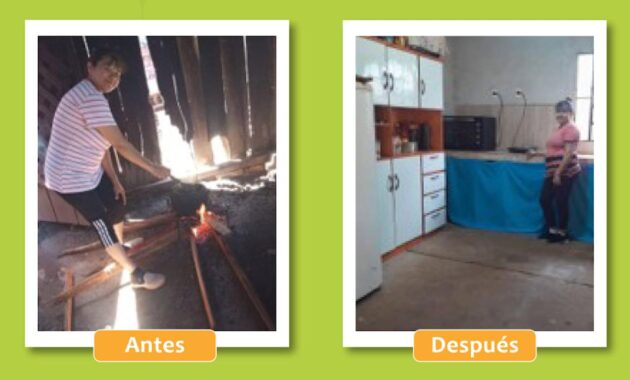 25 familias de distintos puntos del país compiten en la final de “Mi Cocina, Mi Orgullo”, una iniciativa que promueve mejoras en el hogar y la superación de la pobreza. Las votaciones están abiertas hasta el 29 de septiembre.